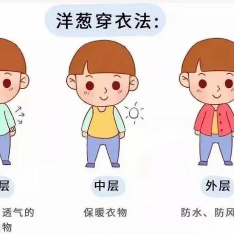 冬季幼儿穿衣指南 ―― 欧洲花园幼儿园