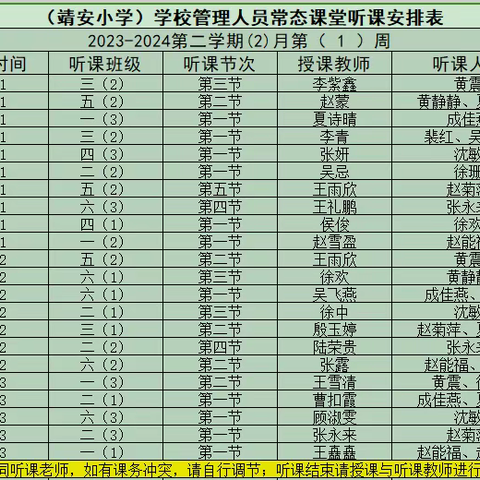 【雅韵靖小】“推”出规范，“听”出实效