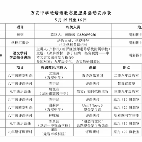 ”提质增效，助力乡村教育”——记龙岩市教科院赴万安中学送教下乡活动