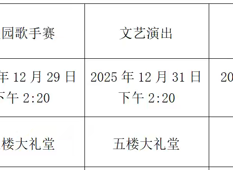 “炫彩青春·艺韵飞扬”——古田职业中专学校第二十一届校园文化艺术节