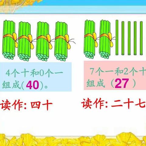 立足课堂抓质量，落实“双减”提水平——江北小学数学课堂教学展示纪实