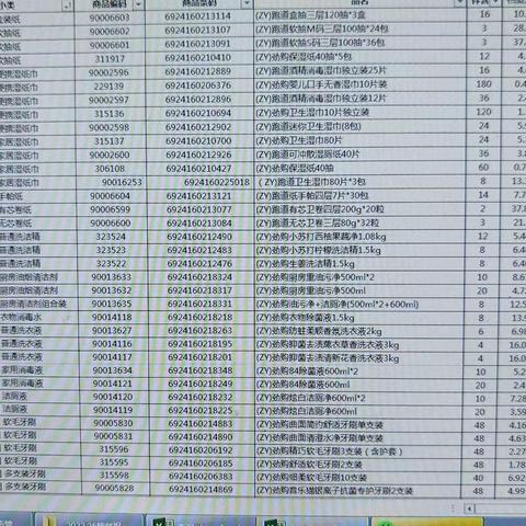 秦园路店非食自由品牌陈列