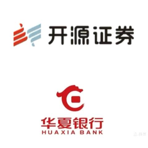 曲江池北路支行联合开源证券开展贵宾客户金融市场分析沙龙简报