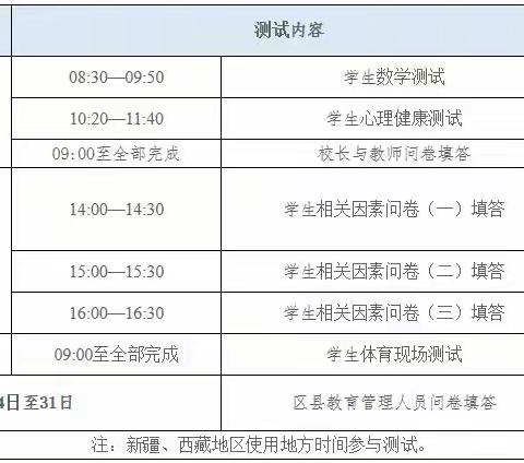 涟源市三甲乡中心学校——2024年国测致家长的一封信