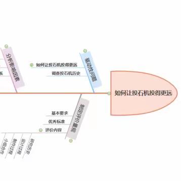 如何让投石机投得更远？