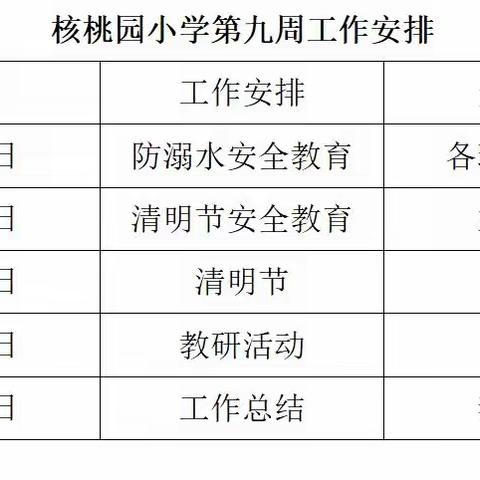 浓情清明 不忘初心——习文镇中心校核桃园小学一周工作纪实