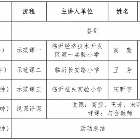 新课标研磨共成长  新课堂展示促提升——记沂河新区新课程标准实施小学英语骨干教师跨学科示范课”活动