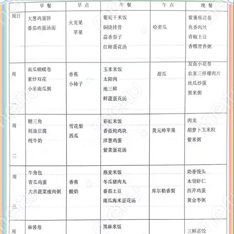 海滨一幼，美味“食”刻9.1-9.6