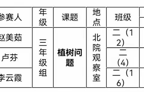 同课异构展精彩，教学相长促发展——东营市实验小学数学教研组三年级全员赛课正在进行