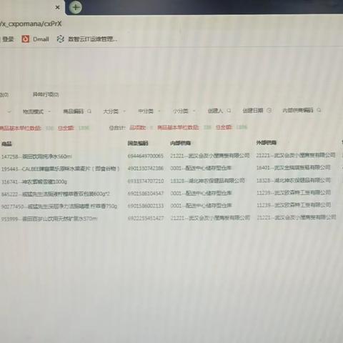 大洲店13档邮报视频抽查问题点整改