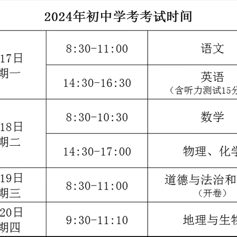 湘东镇中学初中学考致家长的一封信