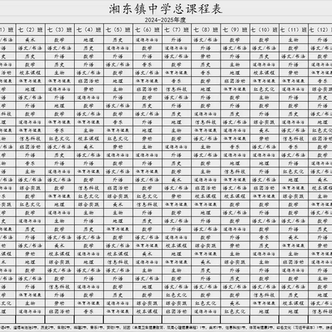 湘东镇中学2024-2025学年课程及课后延时服务公示