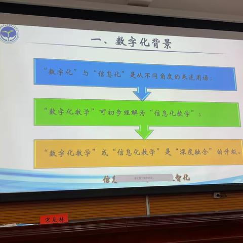 智慧背景下的数字化教学