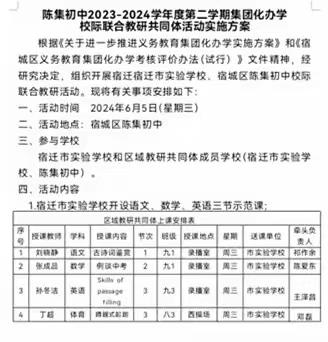 同心同力同向行，携手共进促提升 ——陈集初中开展集团化办学校际联合教研共同体活动