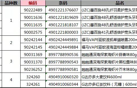 汉口花园店2024年18档邮报执行美篇三