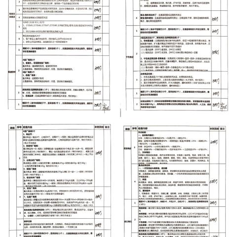 汉口花园店2024年18档邮报执行美篇一