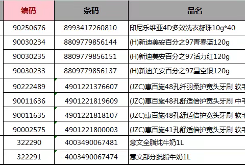 汉口花园店2024年20档邮报执行美篇三