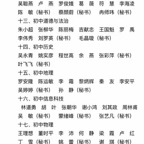 祝贺海口市城西中学谢琪老师入选海南省教育厅中小学幼儿园省级教研指导专家名单