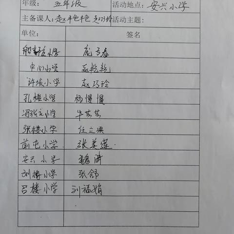 “集”聚思维促新知，“备”出策略提质量——牡丹区安兴镇中心学校五年级数学第二次集体备课活动