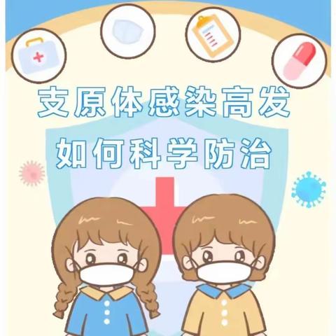 科学预防 守护健康——绥德县郝家桥幼儿园预防肺炎支原体感染知识宣传