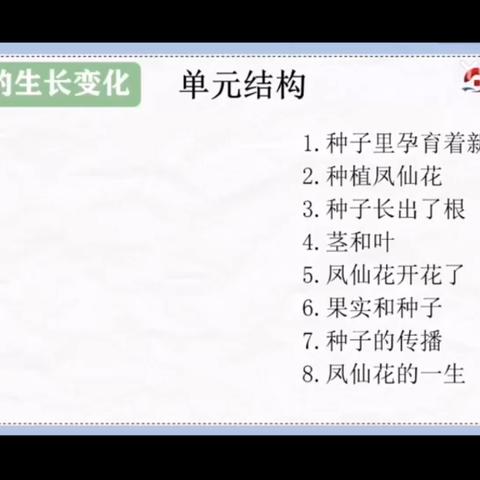 科学四年级下册《植物的生长变化》单元整理微课