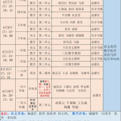 【七小·智研】过程思维共享 核心素养共育——第七小学开展“同单元异构”教材分析竞赛活动