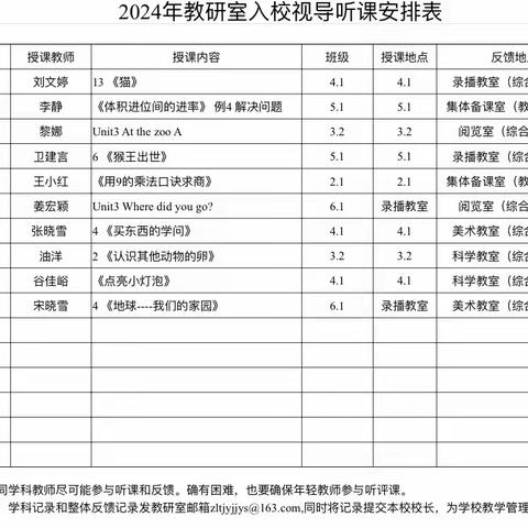 以“单”促学，教学评一体——记扎兰屯市教育事业发展中心莅临三合小学进行常规教学视导活动