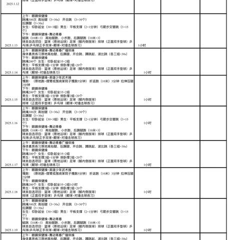 缤纷寒假 乐享体育——渔阳镇仓上屯初级中学寒假特色作业