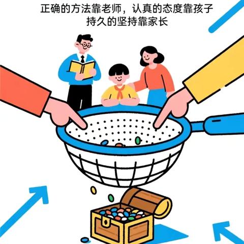 荔城一小第十五周课后服务课程回顾