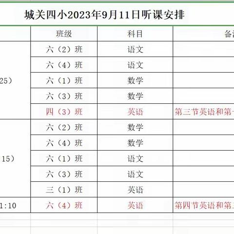 课堂教学展风采 ----名师点评促进步