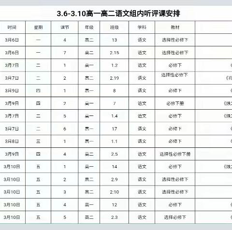 诗文共欣赏，疑义相与析——克东县第一中学高一、高二语文组组内听课纪实