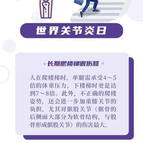 你问医答｜总爬楼梯，会导致关节炎吗？