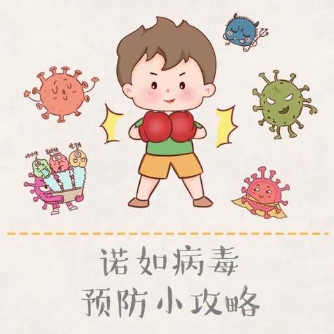 认识诺如，精准防护——四小庆丰校区幼儿园诺如病毒预防小知识