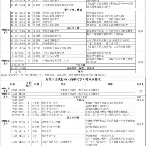 2025年海南省基础教育“万师大比武行动”中学化学暨观摩培训活动