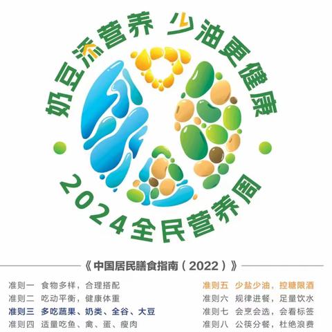 【育美保健】2024全民学生营养周