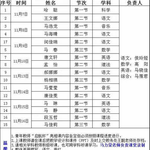 “教”以潜心，“研”以致远——利通区第十一小学青年教师“启航杯”汇报课展示活动