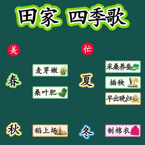 识字教学夯基础，盲盒教研共成长——信丰县奥信小学二年级识字教学盲盒教研活动