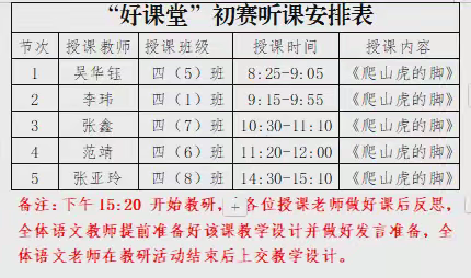 课堂展风采     比赛促提升——记城西区第四届语文“好课堂” 新宁路小学初赛