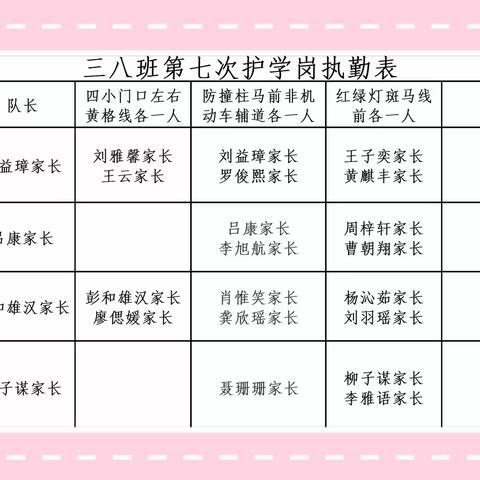 冬日护学岗，温暖上学路——娄底四小三（8）班第七次护学岗