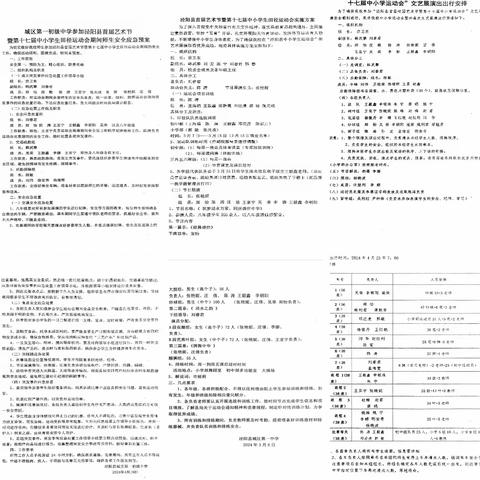 泾阳县城区第一初级中学 参加县首届艺术节暨第17届中小学生田径运动会 开幕式节目表演剪影