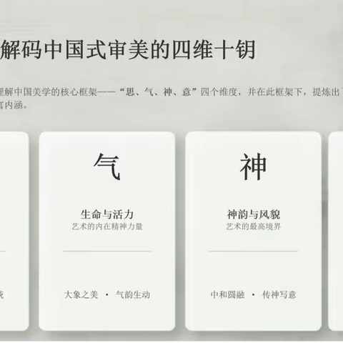 品读经典，赋能教研——李志宏名师工作室读书分享会