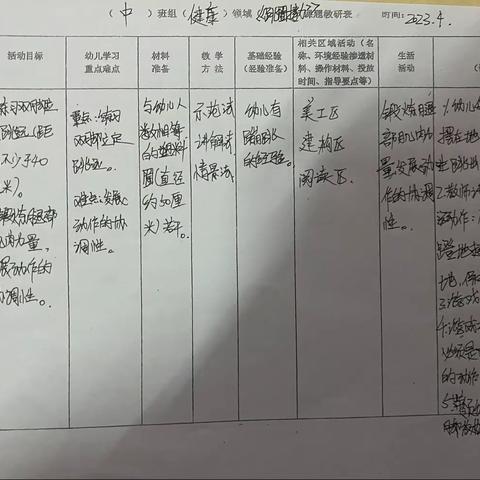 赵寨子镇中心幼儿园——中班组课例《跳圈接力》