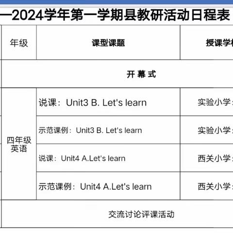 精雕细琢研教学 共谱教研新美篇 ——西关小学英语教研活动