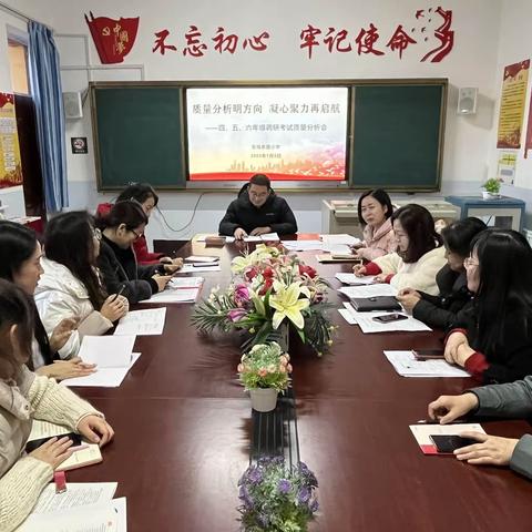 “质量分析明方向  凝心聚力再启航”东乌素图小学2023年四、五、六年级期末调研质量反馈会