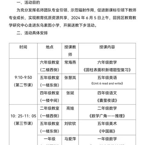 “送教下乡手牵手    城乡教育共发展”——回民区教育教学研究中心“乡村振兴”送教东乌素图小学活动