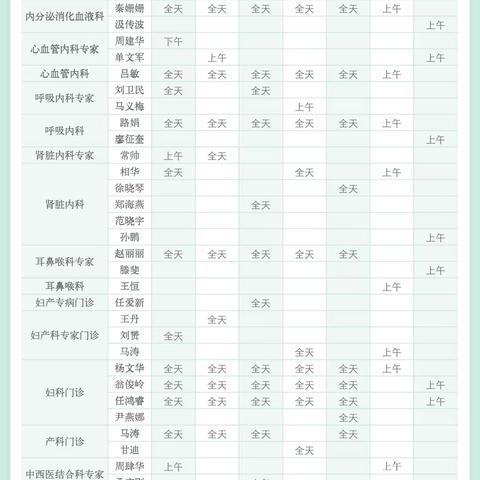 新疆四七四医院门诊医生出诊表（3月20日-3月26日)