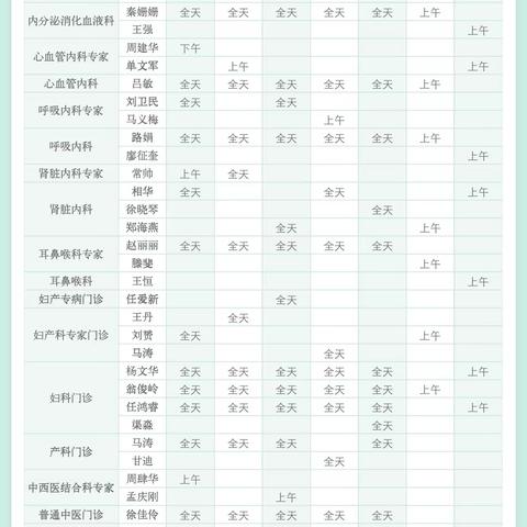 新疆四七四医院门诊医生出诊表（3月27日-4月2日)