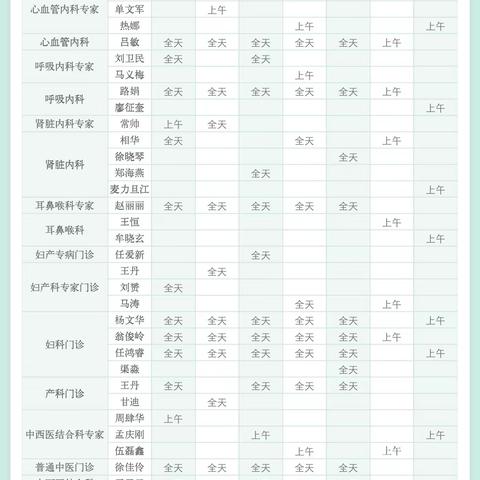 新疆四七四医院门诊医生出诊表(4月10日-4月16日)