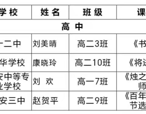 语“润”无声，赛出风采——吉州区高中语文优秀课例现场展示活动在吉安三中成功举办