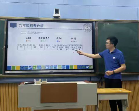 智慧引领，教学创新——记郭爱霞名师工作室国家中小学智慧教育平台示范课及教研展示活动